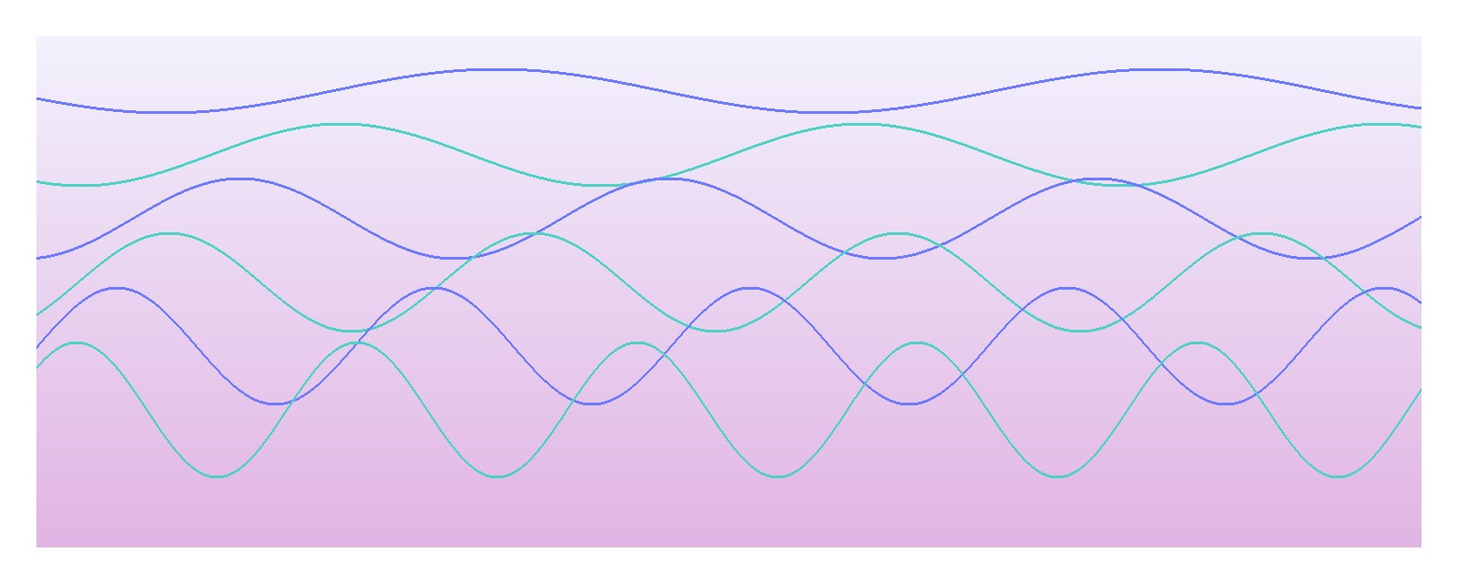 Realign — small resets